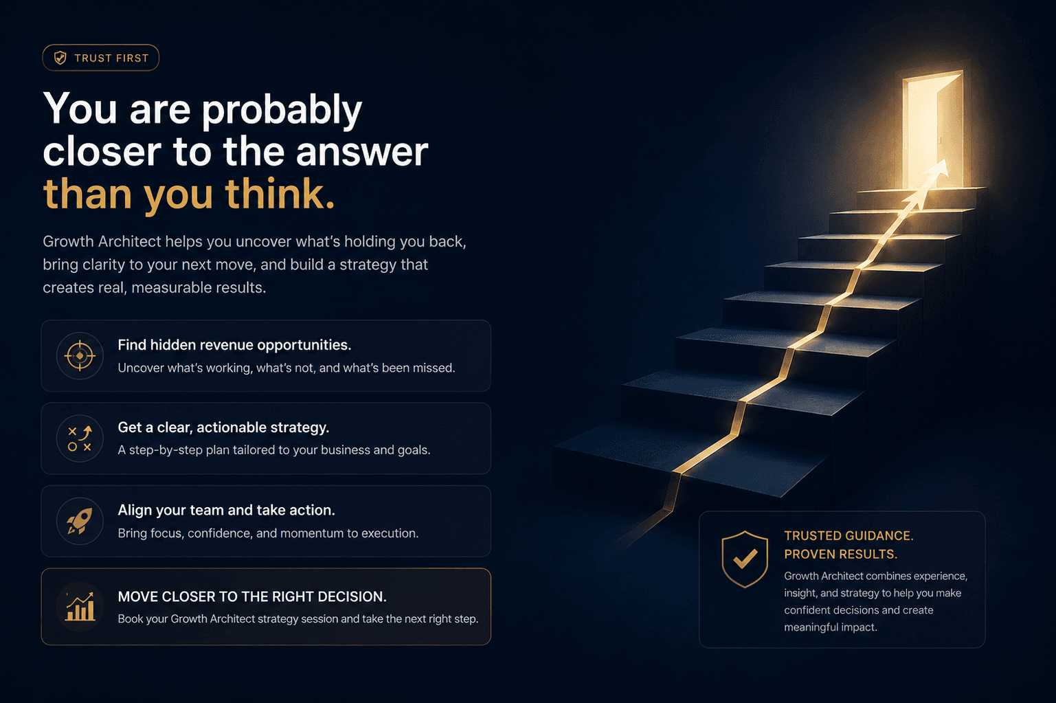 Business owners in a trusted Growth Architect review conversation
